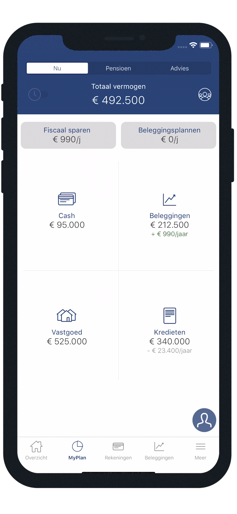 MyPlan_GSM_Impact tijdslijn-1