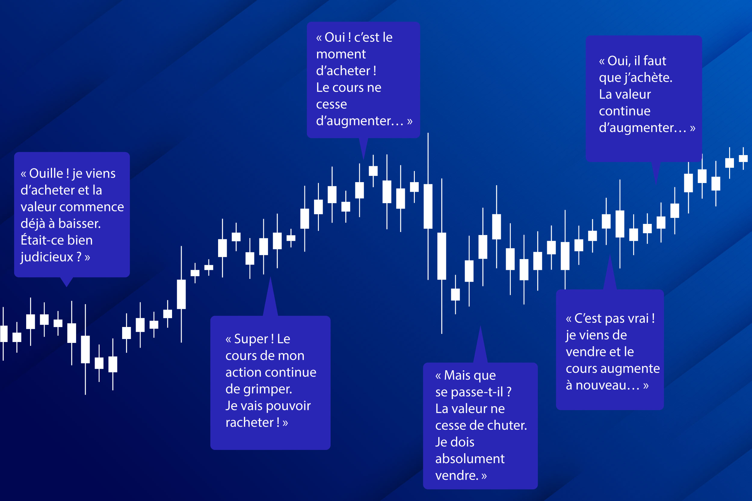 Grafiek-emotie-aandelen_FR